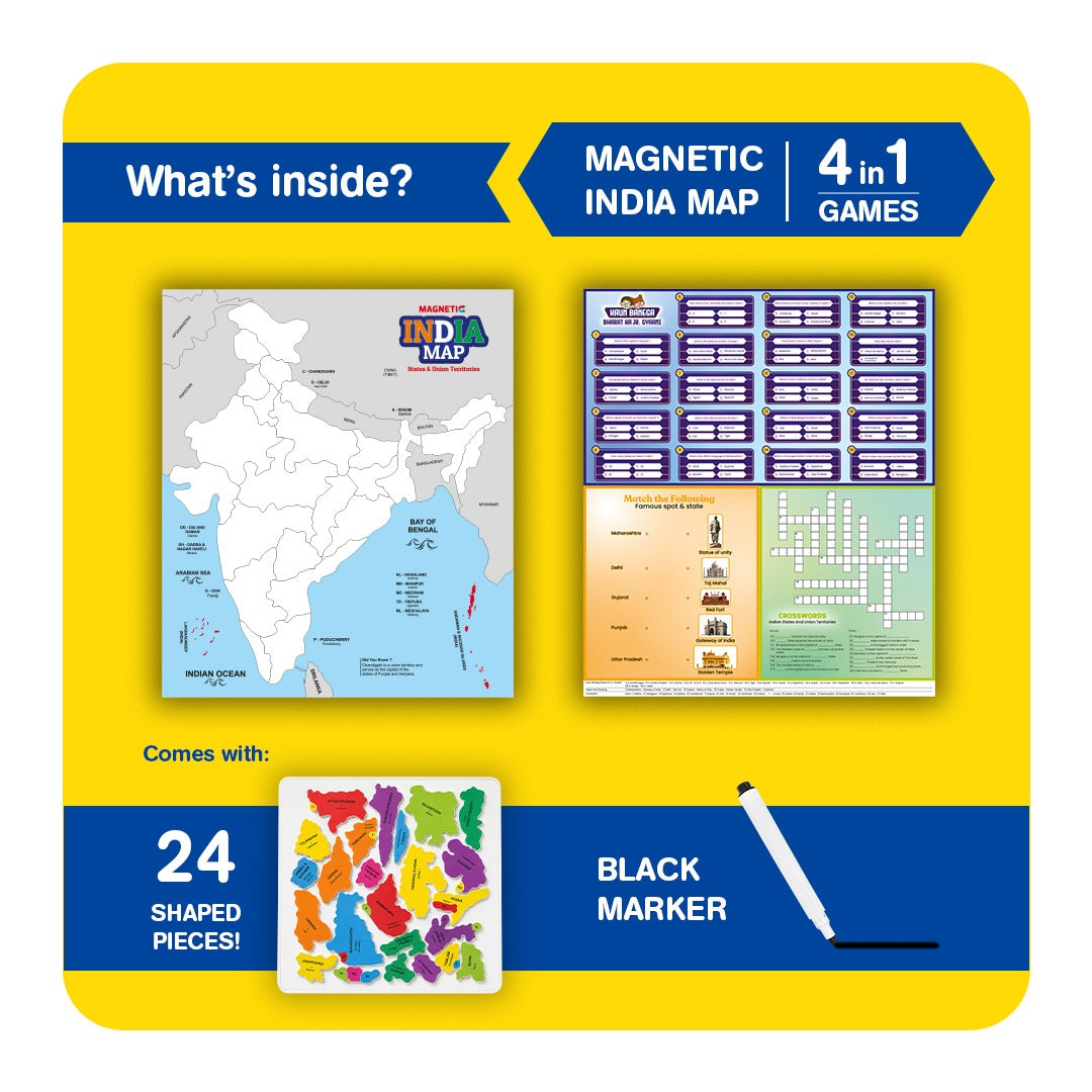 Mini Monk Magnetic India Map Puzzle